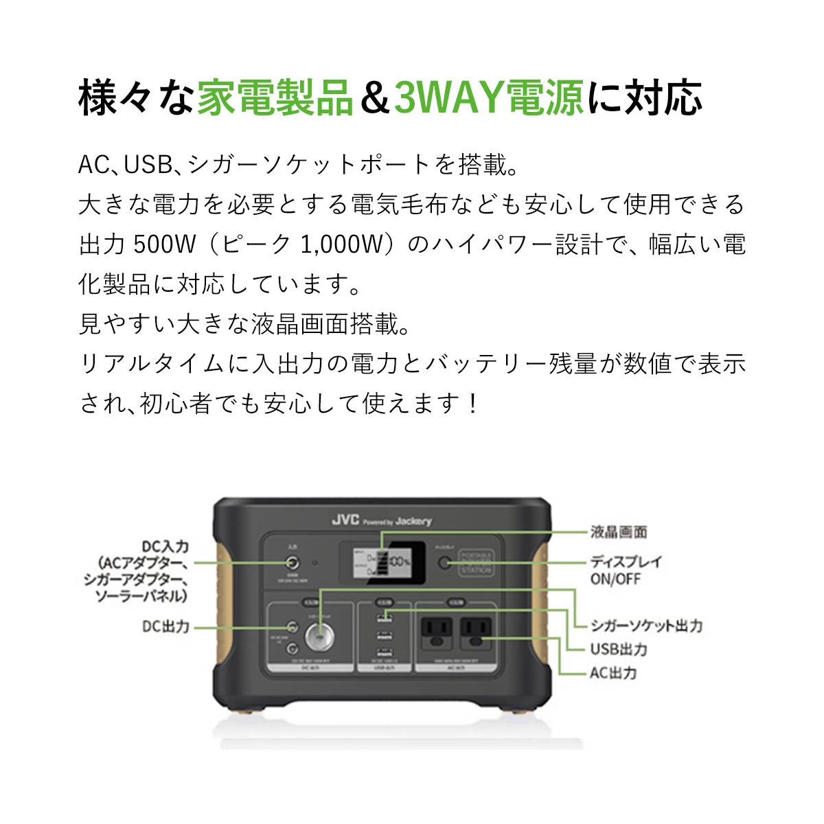 SAIBOU PARK｜【JVCケンウッド】BN-RB62-C ポータブル電源 蓄電池 台風