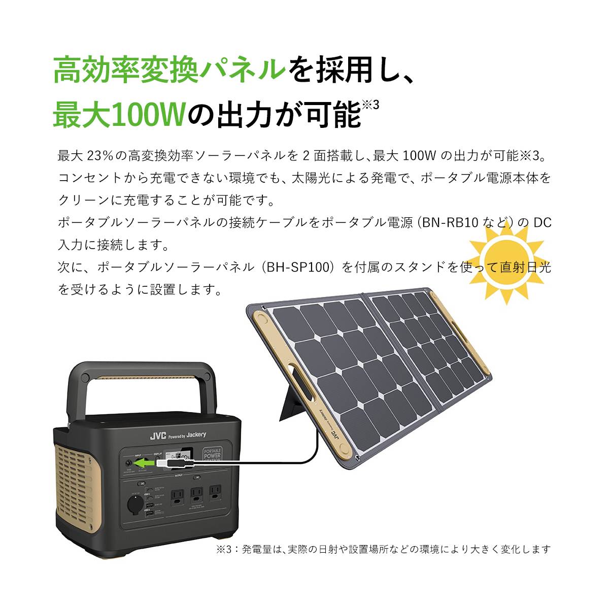 ソーラーパネル100W ポータブル電源 充電器 太陽光 地震 災害 防災 ...